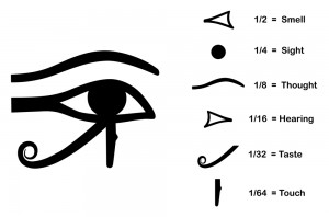 Six Senses - Eye of Horus 5
