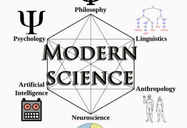 Understanding Flow – Part 1 Modern Science