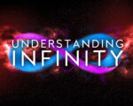 Why Measuring Infinity Leads to False Truth