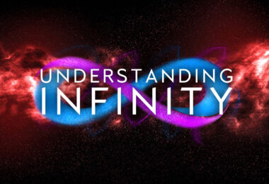 Why Measuring Infinity Leads to False Truth